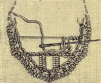 An illustration from The dictionary of needlework : an encyclopædia of artistic, plain, and fancy needlework ... (1882)
