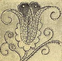 An illustration from The dictionary of needlework : an encyclopædia of artistic, plain, and fancy needlework ... (1882)