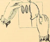 An illustration from The dictionary of needlework : an encyclopædia of artistic, plain, and fancy needlework ... (1882)