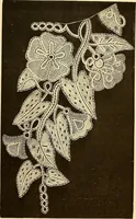 An illustration from The dictionary of needlework : an encyclopædia of artistic, plain, and fancy needlework ... (1882)
