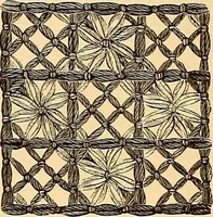 An illustration from The dictionary of needlework : an encyclopædia of artistic, plain, and fancy needlework ... (1882)
