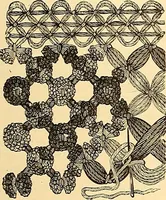 An illustration from The dictionary of needlework : an encyclopædia of artistic, plain, and fancy needlework ... (1882)