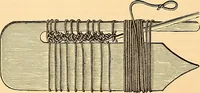 An illustration from The dictionary of needlework : an encyclopædia of artistic, plain, and fancy needlework ... (1882)