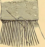 An illustration from The dictionary of needlework : an encyclopædia of artistic, plain, and fancy needlework ... (1882)