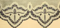 An illustration from The dictionary of needlework : an encyclopædia of artistic, plain, and fancy needlework ... (1882)