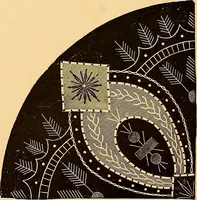 An illustration from The dictionary of needlework : an encyclopædia of artistic, plain, and fancy needlework ... (1882)