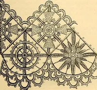An illustration from The dictionary of needlework : an encyclopædia of artistic, plain, and fancy needlework ... (1882)