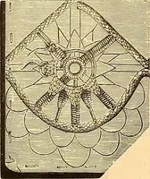 An illustration from The dictionary of needlework : an encyclopædia of artistic, plain, and fancy needlework ... (1882)