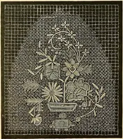 An illustration from The dictionary of needlework : an encyclopædia of artistic, plain, and fancy needlework ... (1882)
