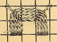 An illustration from The dictionary of needlework : an encyclopædia of artistic, plain, and fancy needlework ... (1882)