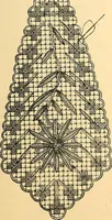 An illustration from The dictionary of needlework : an encyclopædia of artistic, plain, and fancy needlework ... (1882)