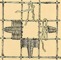 An illustration from The dictionary of needlework : an encyclopædia of artistic, plain, and fancy needlework ... (1882)