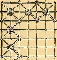 An illustration from The dictionary of needlework : an encyclopædia of artistic, plain, and fancy needlework ... (1882)