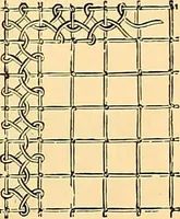 An illustration from The dictionary of needlework : an encyclopædia of artistic, plain, and fancy needlework ... (1882)