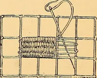 An illustration from The dictionary of needlework : an encyclopædia of artistic, plain, and fancy needlework ... (1882)