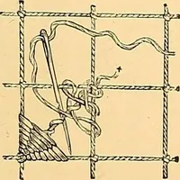 An illustration from The dictionary of needlework : an encyclopædia of artistic, plain, and fancy needlework ... (1882)