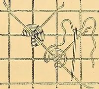 An illustration from The dictionary of needlework : an encyclopædia of artistic, plain, and fancy needlework ... (1882)