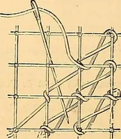 An illustration from The dictionary of needlework : an encyclopædia of artistic, plain, and fancy needlework ... (1882)