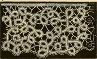 An illustration from The dictionary of needlework : an encyclopædia of artistic, plain, and fancy needlework ... (1882)