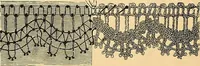 An illustration from The dictionary of needlework : an encyclopædia of artistic, plain, and fancy needlework ... (1882)