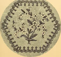 An illustration from The dictionary of needlework : an encyclopædia of artistic, plain, and fancy needlework ... (1882)