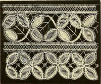 An illustration from The dictionary of needlework : an encyclopædia of artistic, plain, and fancy needlework ... (1882)