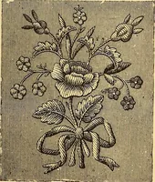 An illustration from The dictionary of needlework : an encyclopædia of artistic, plain, and fancy needlework ... (1882)