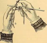 An illustration from The dictionary of needlework : an encyclopædia of artistic, plain, and fancy needlework ... (1882)