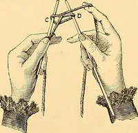 An illustration from The dictionary of needlework : an encyclopædia of artistic, plain, and fancy needlework ... (1882)