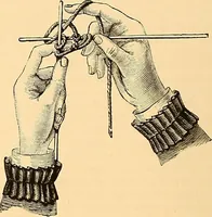 An illustration from The dictionary of needlework : an encyclopædia of artistic, plain, and fancy needlework ... (1882)