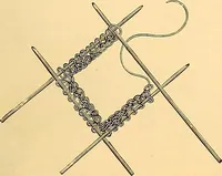 An illustration from The dictionary of needlework : an encyclopædia of artistic, plain, and fancy needlework ... (1882)