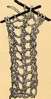 An illustration from The dictionary of needlework : an encyclopædia of artistic, plain, and fancy needlework ... (1882)