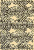 An illustration from The dictionary of needlework : an encyclopædia of artistic, plain, and fancy needlework ... (1882)