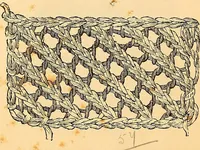 An illustration from The dictionary of needlework : an encyclopædia of artistic, plain, and fancy needlework ... (1882)