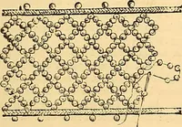 An illustration from The dictionary of needlework : an encyclopædia of artistic, plain, and fancy needlework ... (1882)
