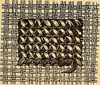 An illustration from The dictionary of needlework : an encyclopædia of artistic, plain, and fancy needlework ... (1882)