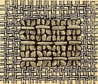 An illustration from The dictionary of needlework : an encyclopædia of artistic, plain, and fancy needlework ... (1882)