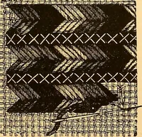 An illustration from The dictionary of needlework : an encyclopædia of artistic, plain, and fancy needlework ... (1882)