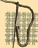 An illustration from The dictionary of needlework : an encyclopædia of artistic, plain, and fancy needlework ... (1882)