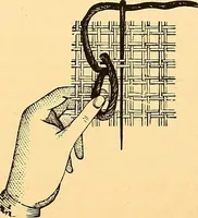 An illustration from The dictionary of needlework : an encyclopædia of artistic, plain, and fancy needlework ... (1882)