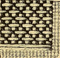 An illustration from The dictionary of needlework : an encyclopædia of artistic, plain, and fancy needlework ... (1882)