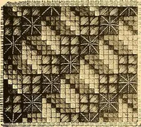 An illustration from The dictionary of needlework : an encyclopædia of artistic, plain, and fancy needlework ... (1882)