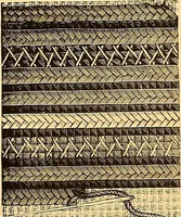 An illustration from The dictionary of needlework : an encyclopædia of artistic, plain, and fancy needlework ... (1882)