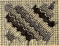 An illustration from The dictionary of needlework : an encyclopædia of artistic, plain, and fancy needlework ... (1882)