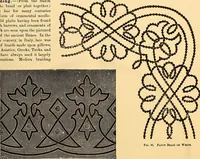 An illustration from The dictionary of needlework : an encyclopædia of artistic, plain, and fancy needlework ... (1882)