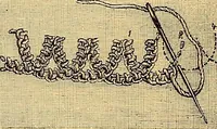 An illustration from The dictionary of needlework : an encyclopædia of artistic, plain, and fancy needlework ... (1882)