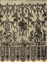 An illustration from The dictionary of needlework : an encyclopædia of artistic, plain, and fancy needlework ... (1882)