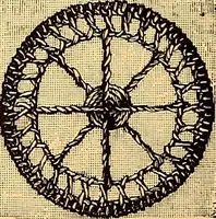 An illustration from The dictionary of needlework : an encyclopædia of artistic, plain, and fancy needlework ... (1882)
