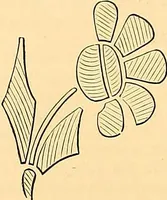 An illustration from The dictionary of needlework : an encyclopædia of artistic, plain, and fancy needlework ... (1882)