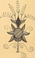 An illustration from The dictionary of needlework : an encyclopædia of artistic, plain, and fancy needlework ... (1882)